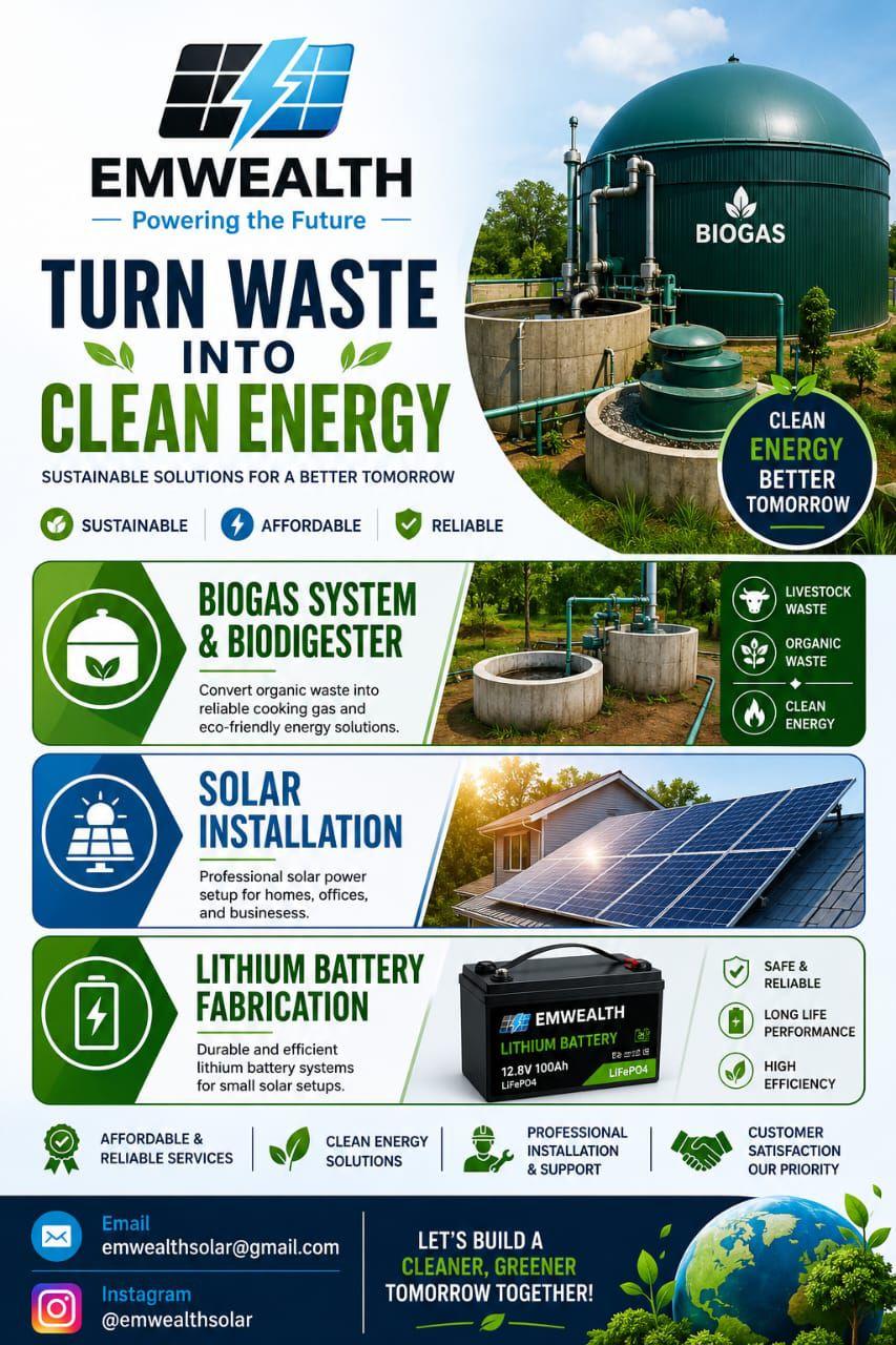 Emwealthsolar 